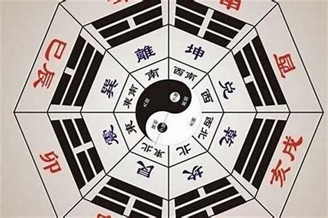 算命有哪些|八字算命器